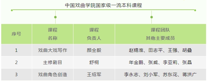 2课程建设.png