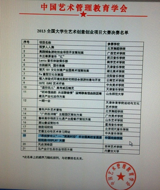 我院在全国大学生艺术项目创意策划大赛上荣获